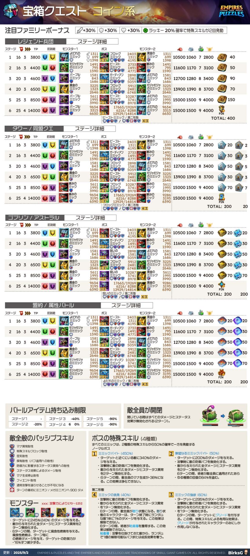 tresure-quest-coins--v79-ja