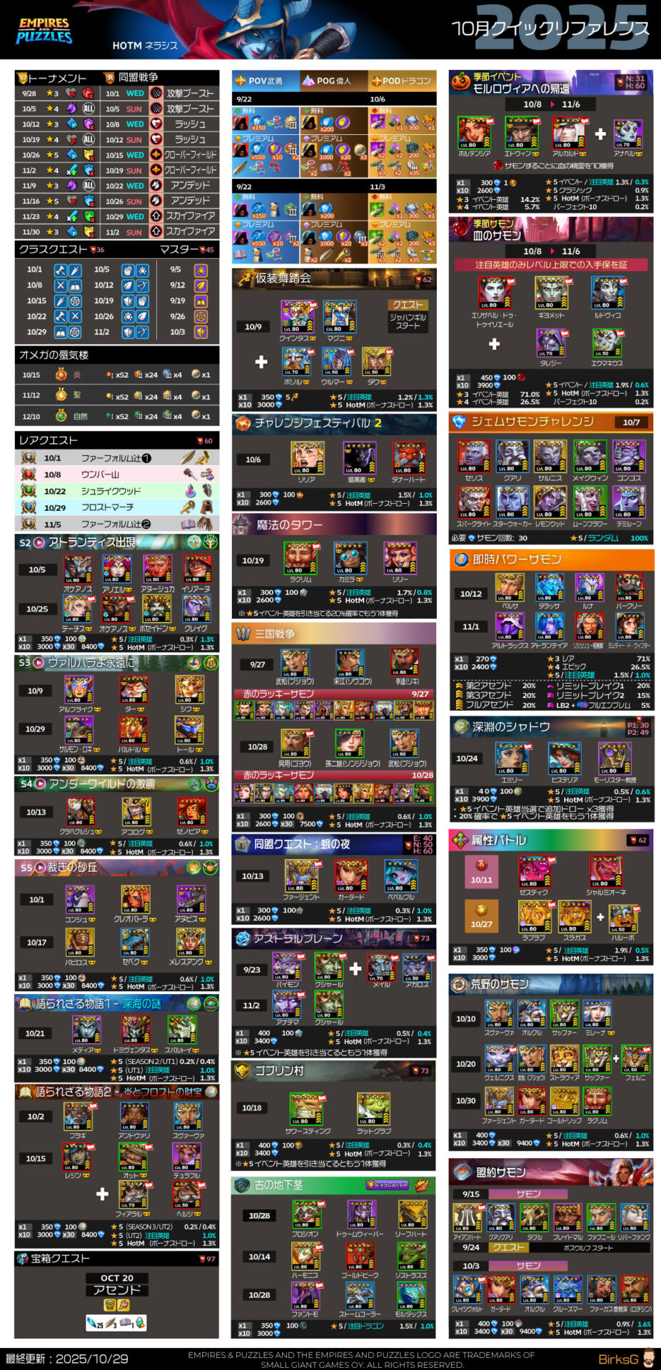 2025-10-reference-JA-r9