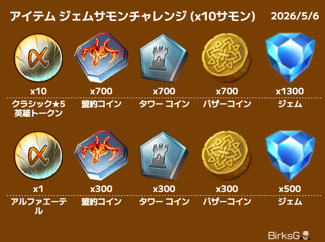 gemsummon-challenge-items-2026-05-06-ja